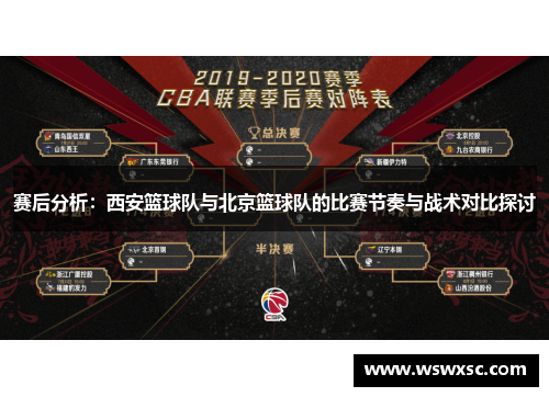 赛后分析：西安篮球队与北京篮球队的比赛节奏与战术对比探讨