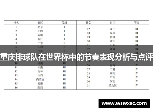 重庆排球队在世界杯中的节奏表现分析与点评